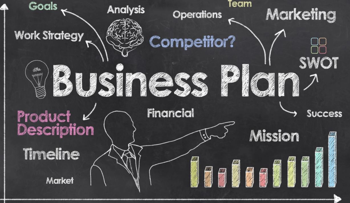 Final Project Business Plan - MHM Online_20_21