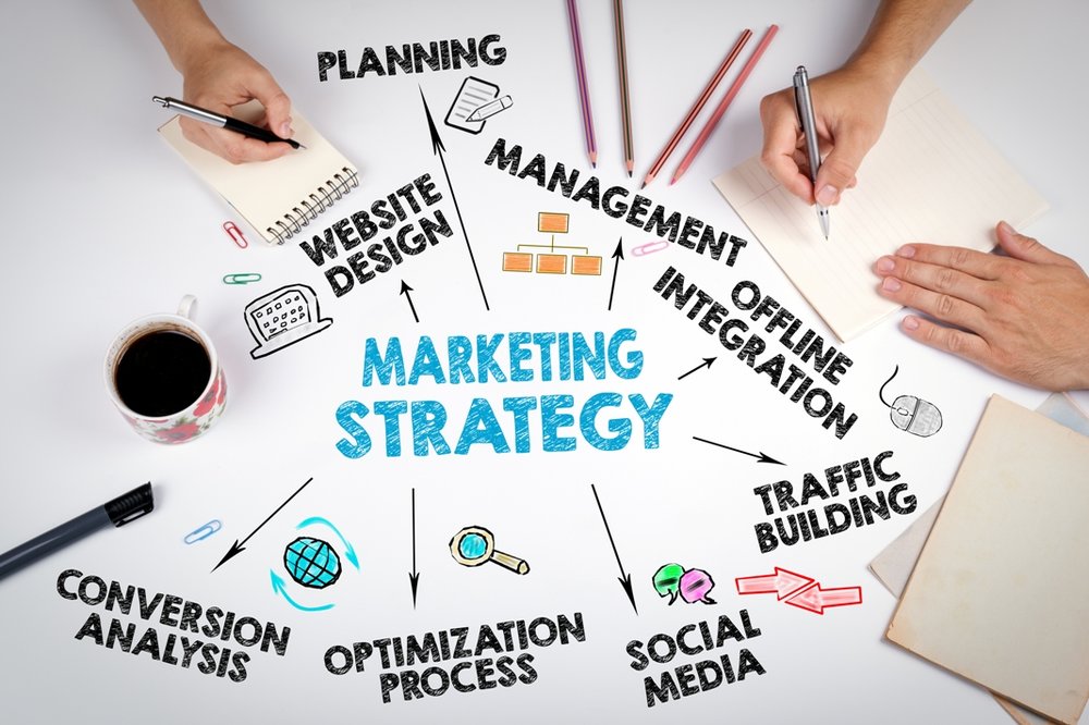 Hospitality Strategic Marketing - MHM Online